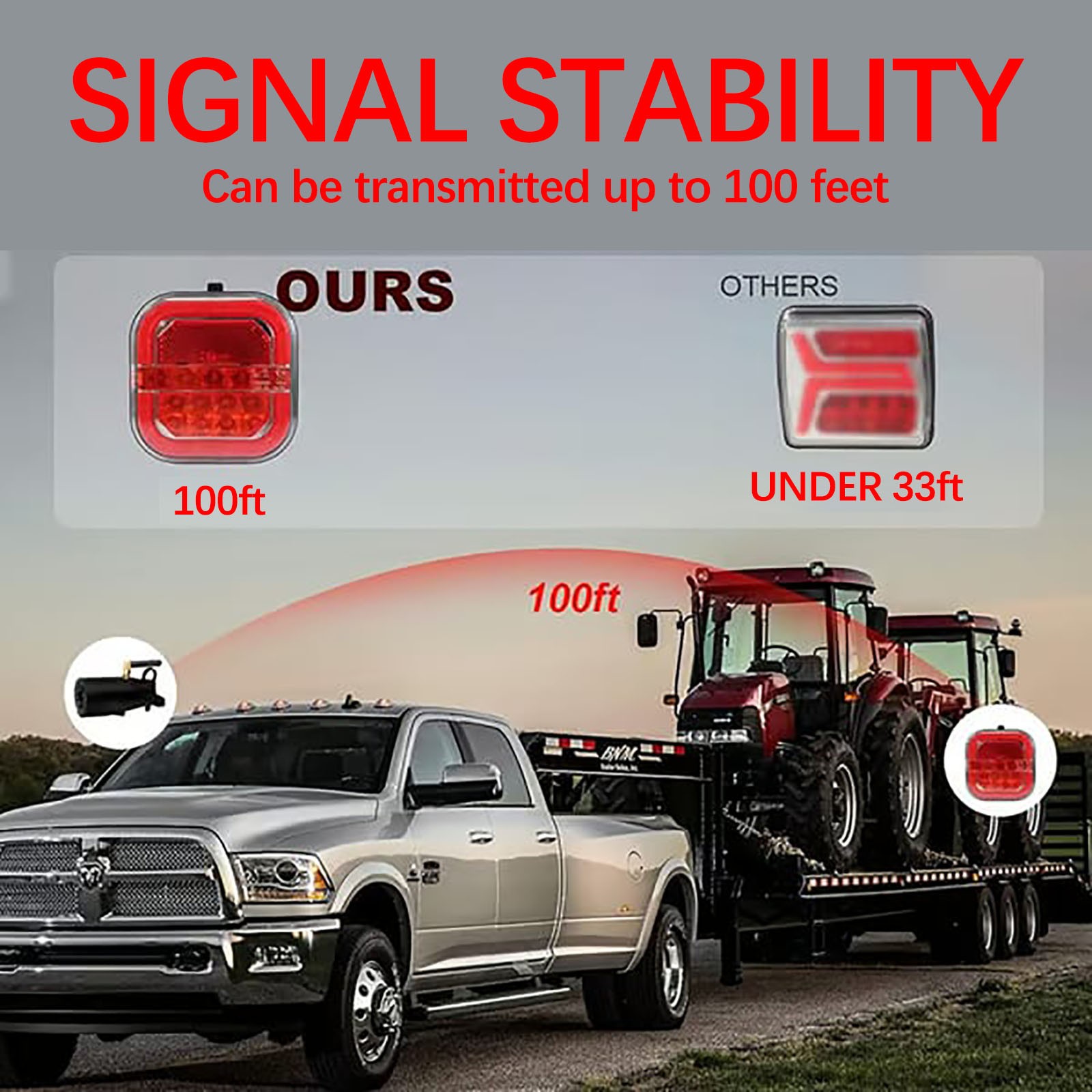 Deeceymbur Guide Square Magnetic Trailer Lights - Waterproof LED Tail Lights for Truck/RV/Camper, 100ft Signal Range, No Wiring Needed (Ip65)